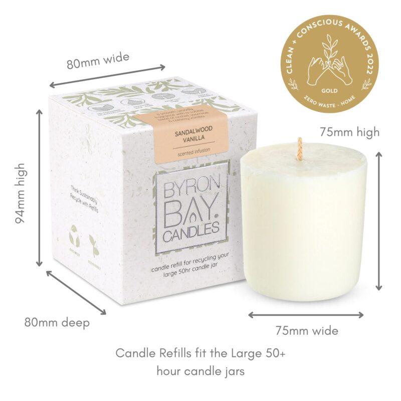 sv refill candle measurements sv refill candle measurements