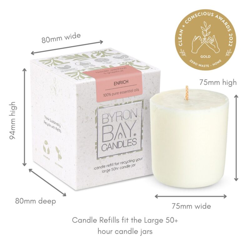 en refill candle measurements en refill candle measurements