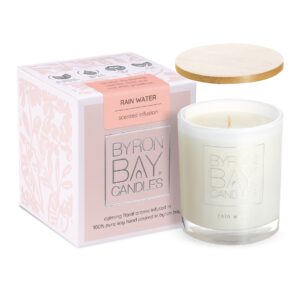 Byron-Bay-Candles-Rain-Water-Floral