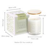 FP 30hr candle measurements