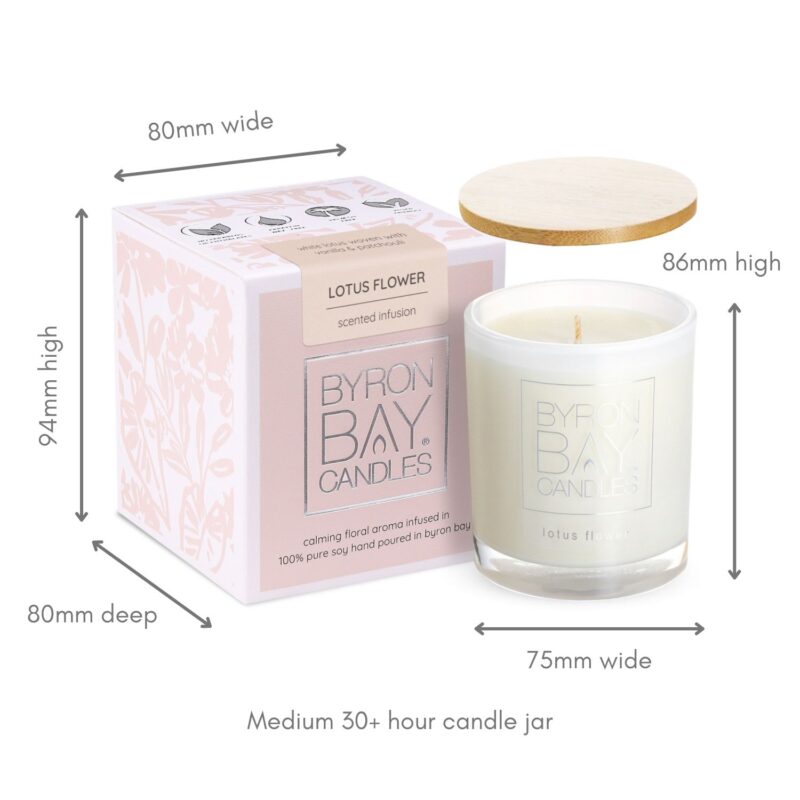 LF 30hr candle measurements LF 30hr candle measurements