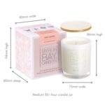 RW 30hr candle measurements